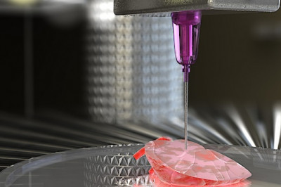 3D Bioprinting Market Analysis by Industry Growth, Size, Share, Demand, Trends and Research Report, 2021-2027