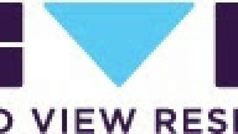 Enterprise Governance, Risk & Compliance Market - By Top Players, Latest Trends, Demand Analysis and Forecast