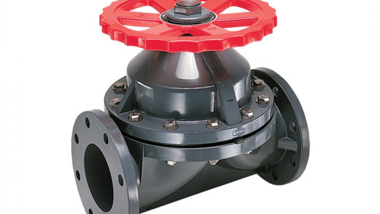 Global Diaphragm Valves Market Robust Pace of Industry During 2021-2027 Covid-19 Analysis – CRANE ChemPharma & Energy, Formatura Iniezione Polimeri, GEMU | IMR Market Reports
