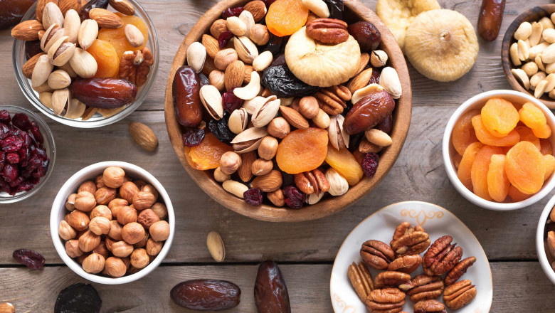 Global Dried Fruits Market 2021 Detailed Analysis of Top Ventures with Regional Outlook by 2027 | Arimex, Olam International, Sunbeam Foods