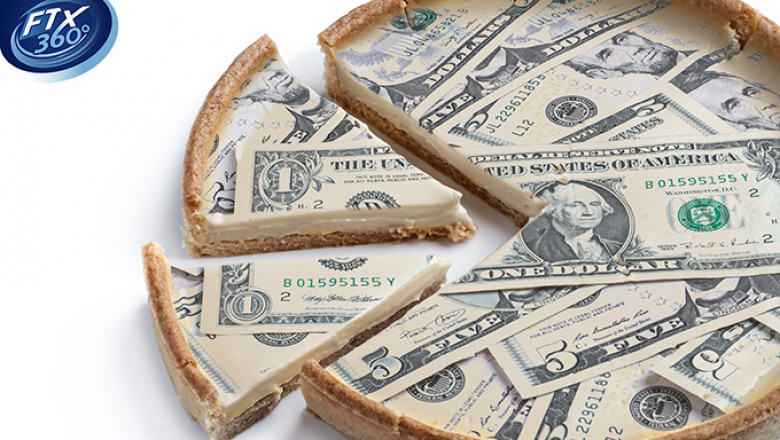 How to Plan a Marketing Budget