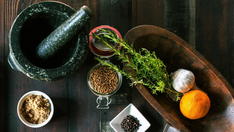 Recent Study on Natural and Organic Ingredients Market 2021-2027 Industry by Regions, Type, Application and Top Companies like Amar Bio-Organics India Pvt Ltd (India), DuPont (US), Archer Danial Midland