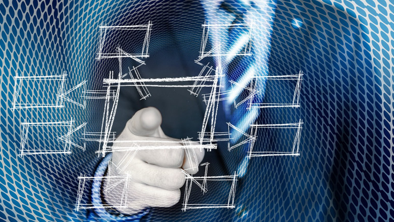 Clarifications On Business Intelligence