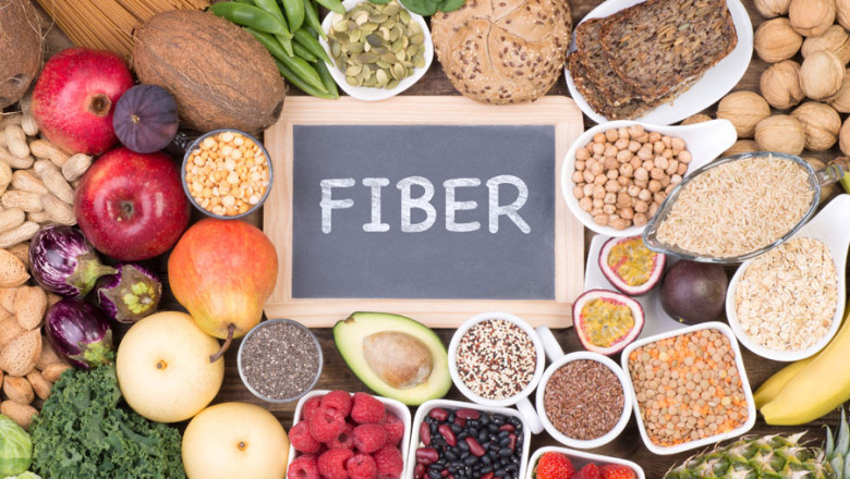 Dietary Fibers Market to Grow with Increasing Lifestyle Diseases During the Forecast Period 2021-2027
