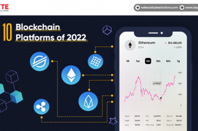Top 10 Blockchain Platforms of 2022