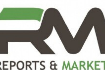 High-Temperature Resistant Coating Market Analysis by Current Industry Status and Growth Opportunities, Top Key Players, Target Audience and Forecast to 2027
