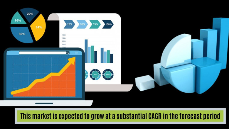 Radiology Services Market by Type, Procedure (Conventional, Digital), Patient Age (Adults, Pediatric), Radiation Type (Diagnostics, Interventional Radiology), Application