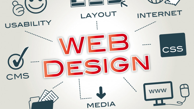 Why is the audience the key influencing factor of Website Design?