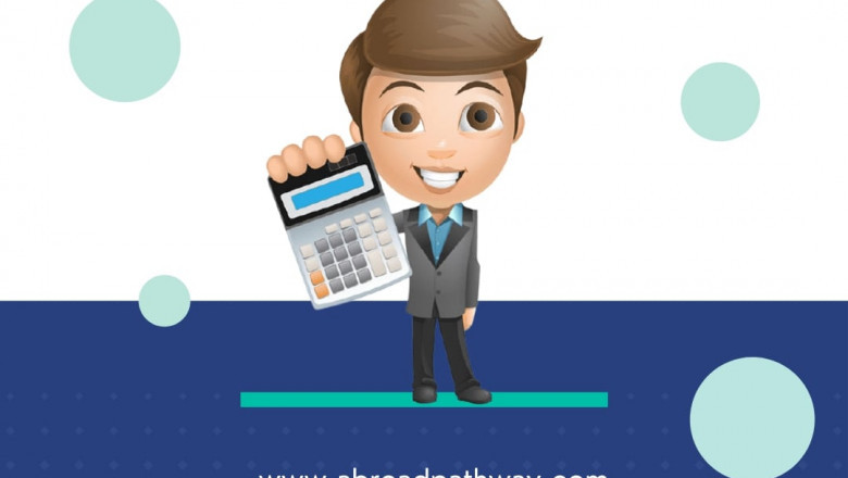 Alberta PNP Points Calculator 2021 | Canada AINP Points Calculator