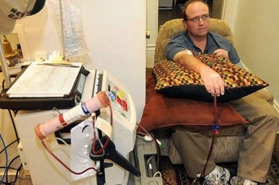 Kidney Dialysis Equipment Market Amid Covid-19 Crisis To Bolster in Years Ahead | Industry Analysis by Business Trends 2027