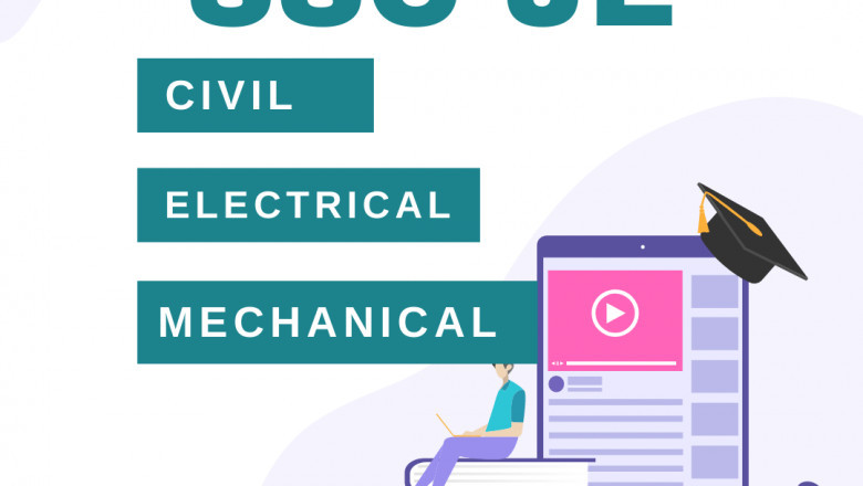 What is Best BPSC Coaching in Patna?