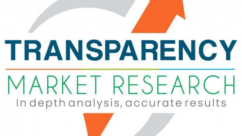 Smart Mining Solution Market to Expand Significantly by the End of 2027: TMR