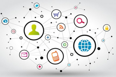 Context Aware Computing Market 2021-26: Demand, Size, Share, Growth and Forecast