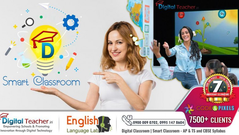 Smart School Educational K12 Content | Smart Class