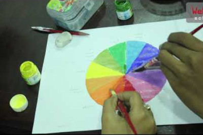 Web D School - Online Web Designing & Development course Chennai