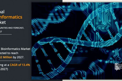 Bioinformatics Market To Receive Overwhelming Hike in Revenues By 2030