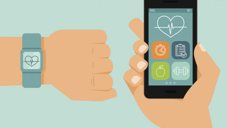 Fitness App Market 2021 Growth Analysis, Opportunities, Business Insights, Key Trends and Forecast by 2027