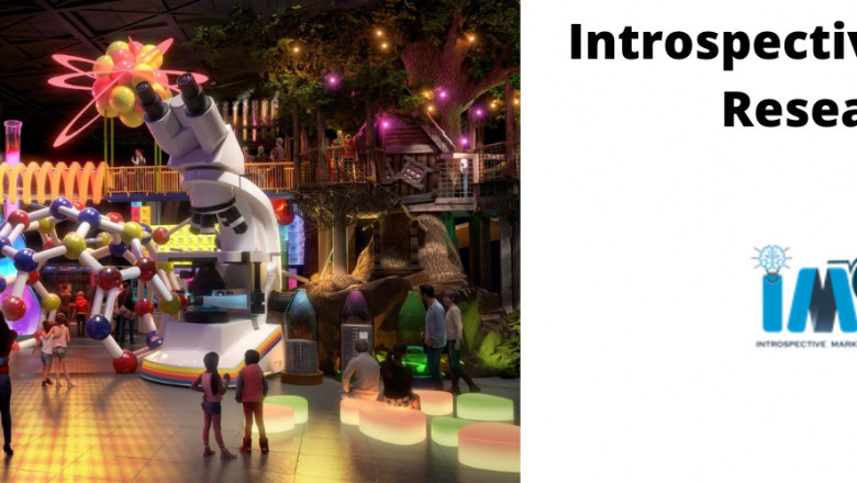 Location Based Entertainment Market New events in technology and market size forecast by 2027 By key companies HTC Corporation, IMAX Corporation, Google LLC