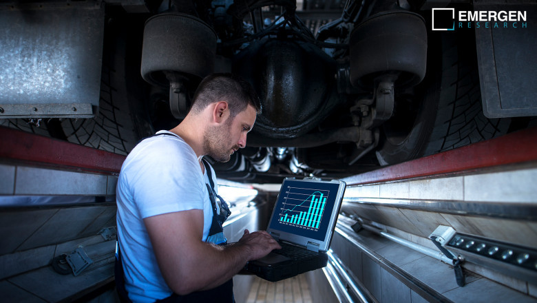 Operational Database Management Market Trends and Key Player Developments by 2028