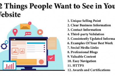 12 Most Important Things People Want to See on Your Website