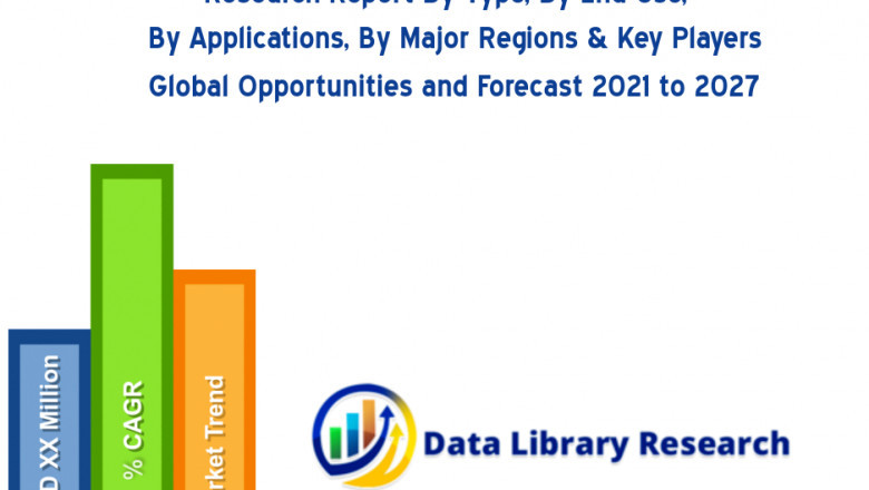 Global Mobile Robotics Market Comprehensive Coverage 2021-2027