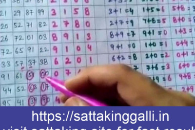 How to make huge amount of money with satta king  game 2021 ?