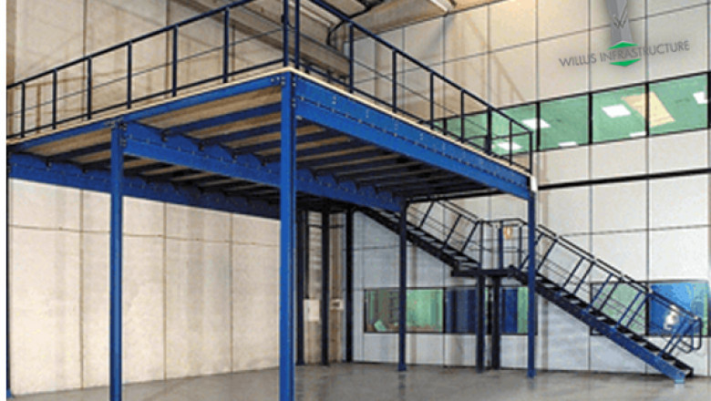 India’s Best Mezzanine System Manufacturers