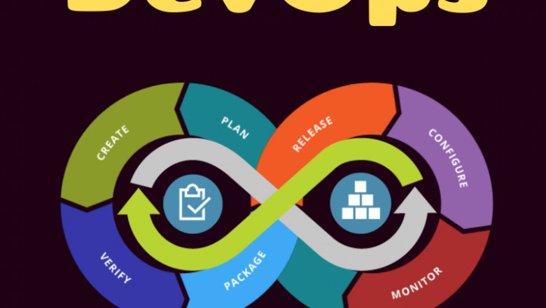 DevOps Course