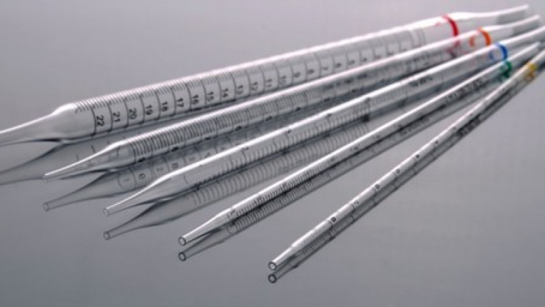 Serological Pipettes Market 2021 Size, Share, Growth, and Covid-19 Impact by 2028