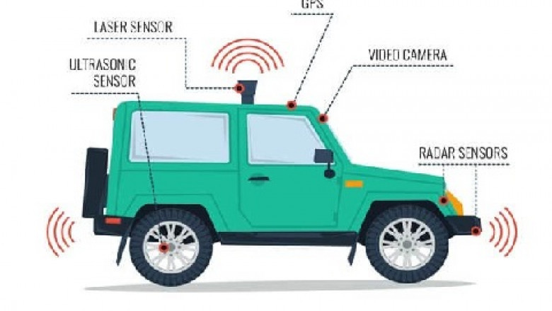 U.S. Motor Vehicle Sensor Market to Spectator Growth Acceleration by Top Key Players