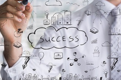 Bussiness obstacles | Bussiness problems, Issue, Losses