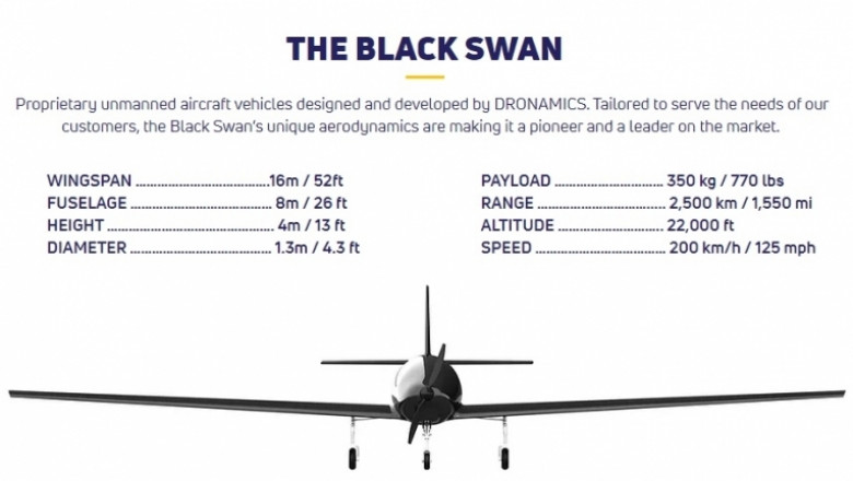 DRONAMICS launches unmanned aerial vehicle for cargo Black Swan