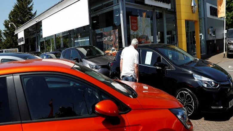 India Used Car Market to Grow with a steady pace until FY2027