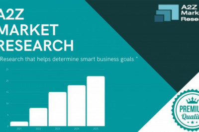 Pharmaceutical Quality Management Software Market  Growth Contributor for the New Normal | Research Informatic