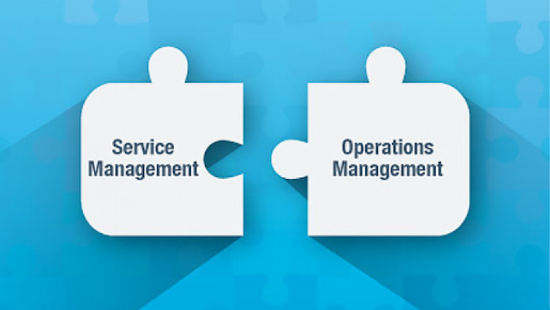 Global IT Operations and Service Management (ITOSM) Market Worldwide Growth, Share, Industry Analysis, Development Status Forecast to 2027