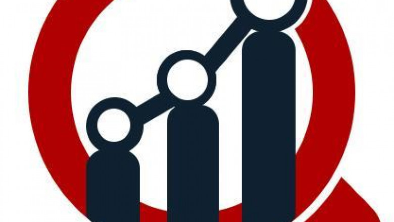 Molecular Diagnostics Market Research Growth, Business Development, And Industry in 2027