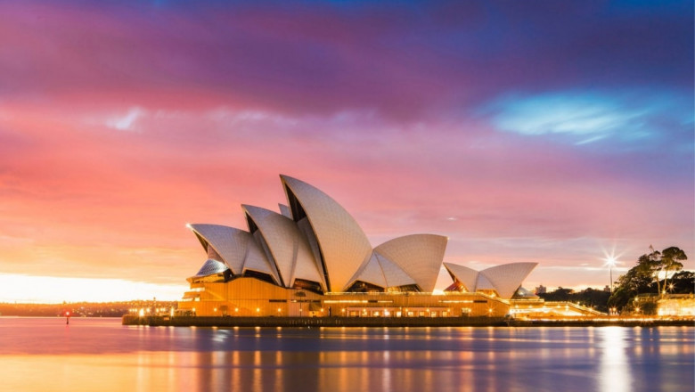 Simple Guide To Apply For Australia PR | PR Process