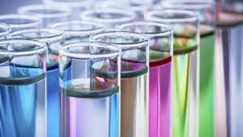 Coating Solvents Market Applications, Expansion, Research and Opportunity Assessment 2019-2027