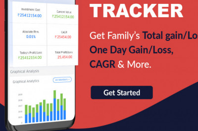 How Mutual fund software for distributors evaluate portfolios?