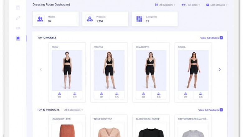 Virtual Dressing Room Experience Online