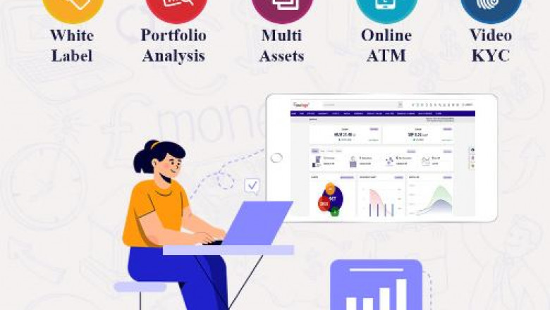 Which Top Mutual fund software in India delivers constant results?