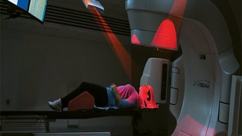 Surface Guided Radiation Therapy (SGRT) Devices Market to Grow with Advancing Healthcare During the Forecast Period | TechSci Research