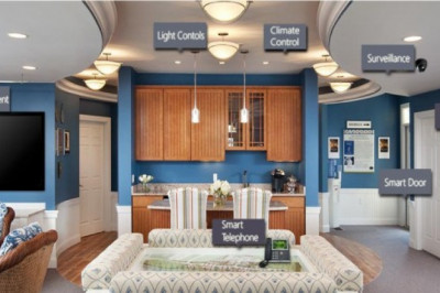 Brief Analysis on Smart Home Installation Market 2021 Industry Trends and Future Growth Predictions | Key Players like Vivint Inc., Datalogic S.p.A.