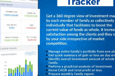 How Mutual Fund Software for Distributors Adequately Handles the Portfolios?