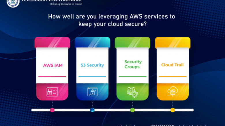 How well are you leveraging AWS services to keep your cloud secure?