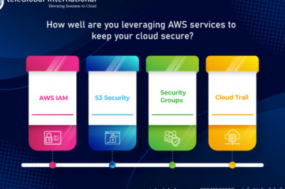 How well are you leveraging AWS services to keep your cloud secure?
