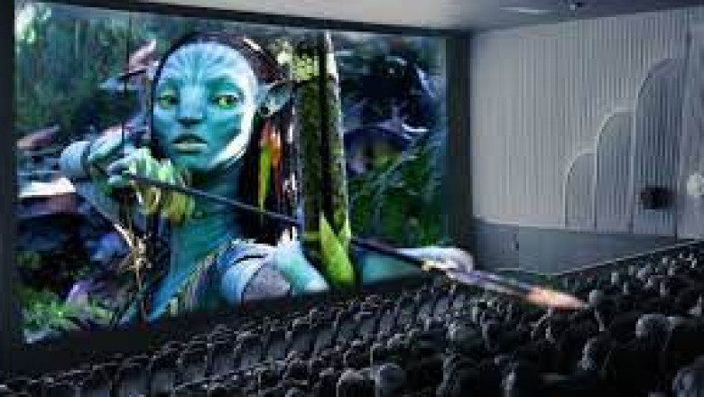 3D Glasses-free Display Market: Ready To Fly on high Growth Trends