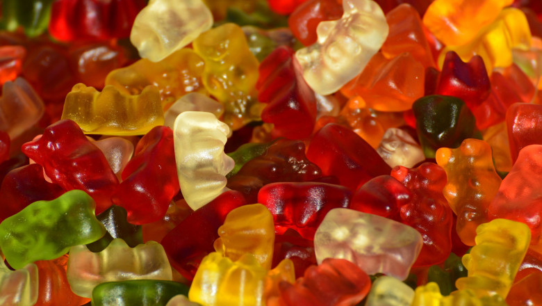 CBD Gummies Market - Industry Report, 2028