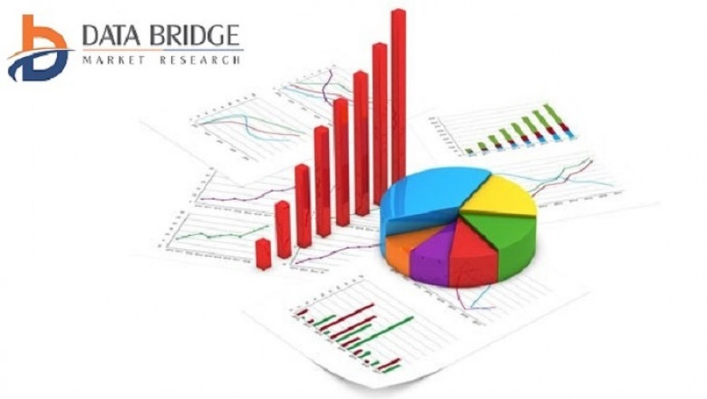 Circular Connectors Market 2021 Segmentation, Application, Industry Size, Technology, Regional Analysis, Development, Major Companies, Research Analysis and Forecast to 2027