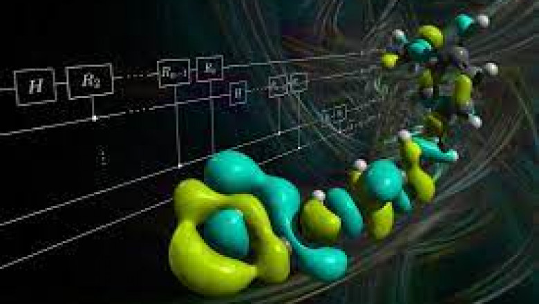 Quantum Computing in Chemistry Market: Ready To Fly on high Growth Trends | Top Players are IBM, Google